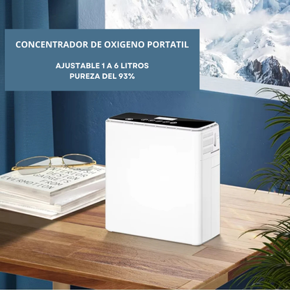 Concentrador de Oxígeno Portatil Ziqing
